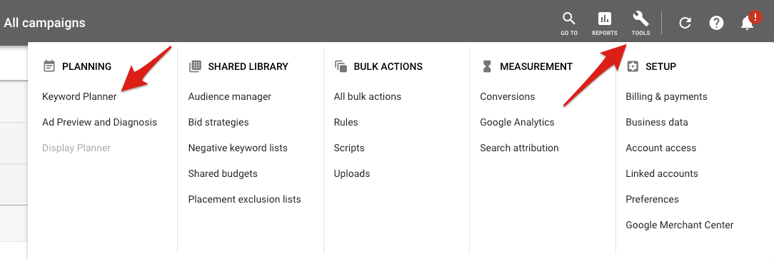 Negative Keywords What They Are And How To Find Them The Kaanen Group